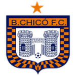 Boyacá Chicó W