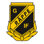 Rappe GOIF W